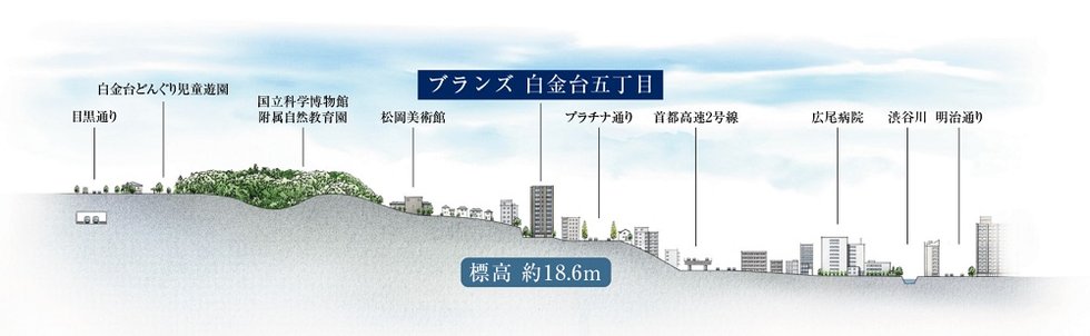 ブランズ白金台五丁目