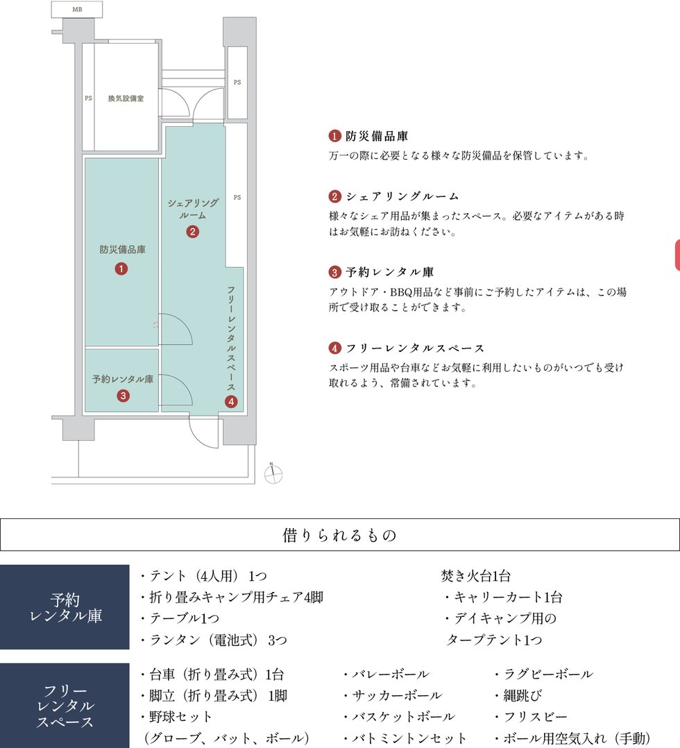 メイツ府中中河原