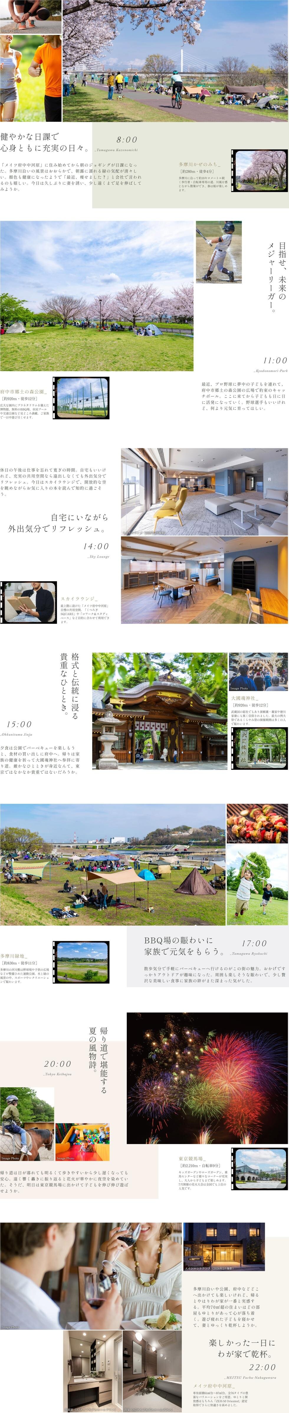 メイツ府中中河原