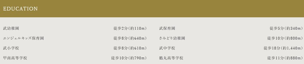MJR鹿児島中央駅前ザ・レジデンス