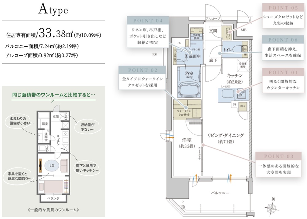 リビオレゾン塚本ステーションプレミア