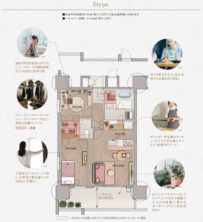 グランドオーク大分駅前リブレ