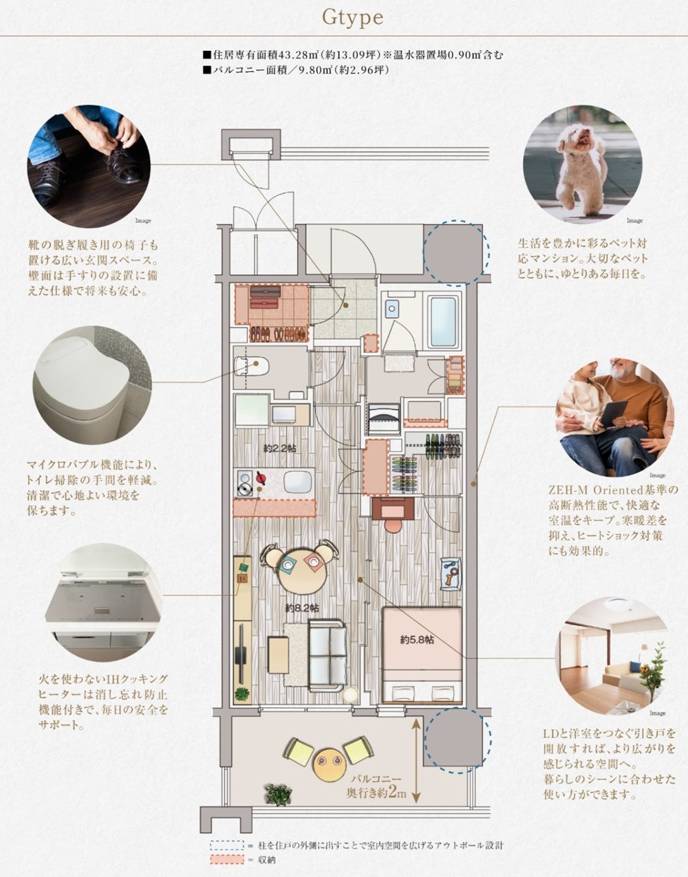 グランドオーク大分駅前リブレ