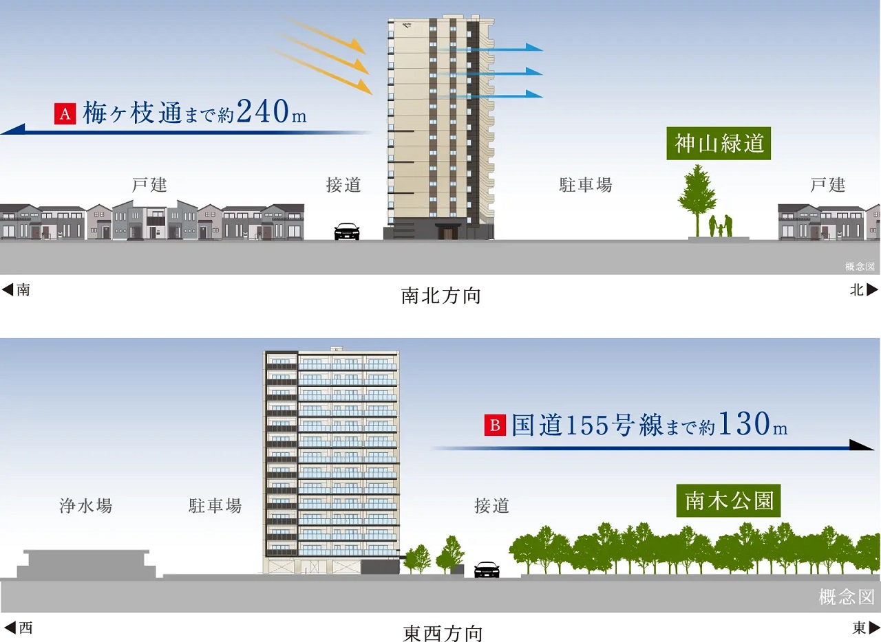 モアグレース住吉パークフロント