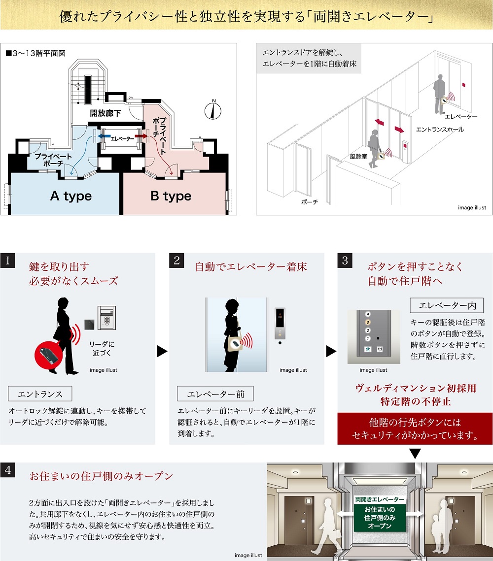 グラン・ヴェルディ牛田本町