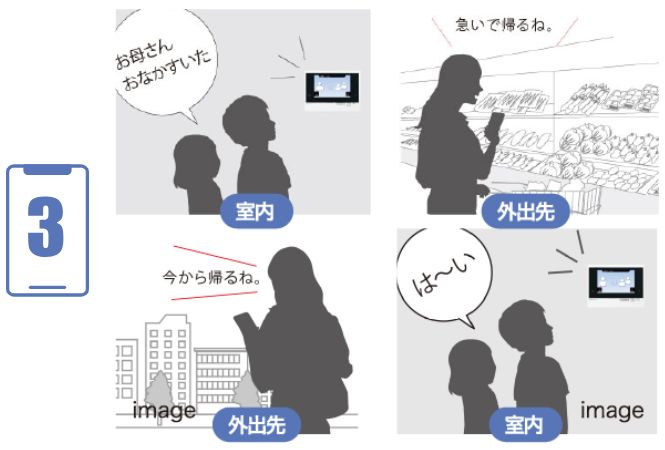 ブライトタウン御厨駅前