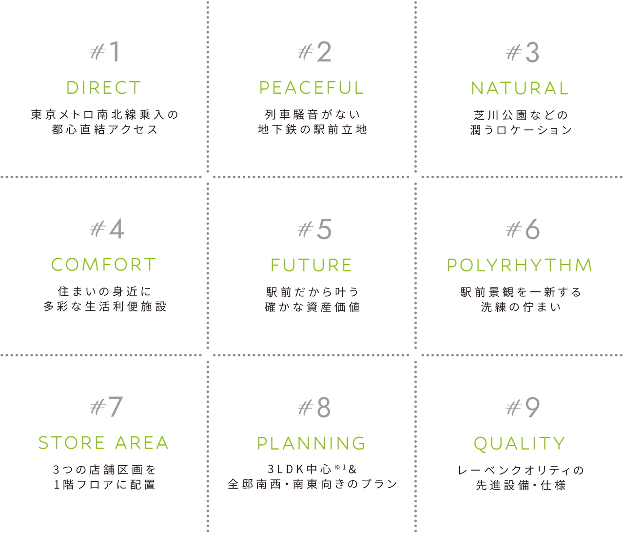 レーベン川口元郷 Sta. Front
