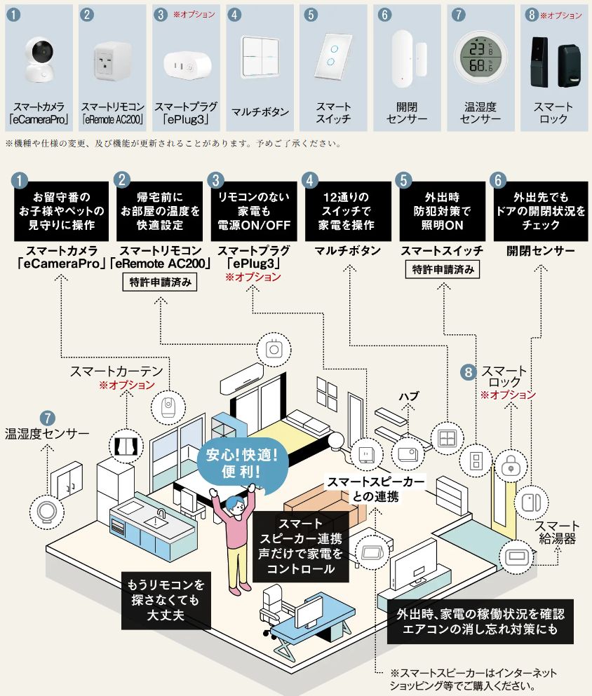 グランドパレス柳丸新城