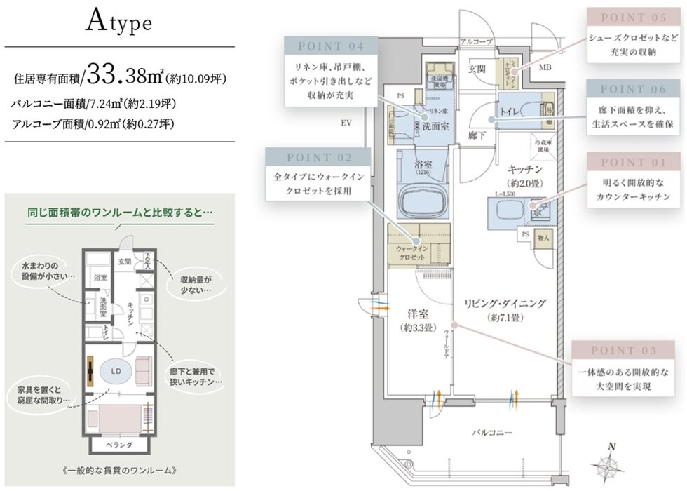 リビオレゾン塚本ステーションプレミア
