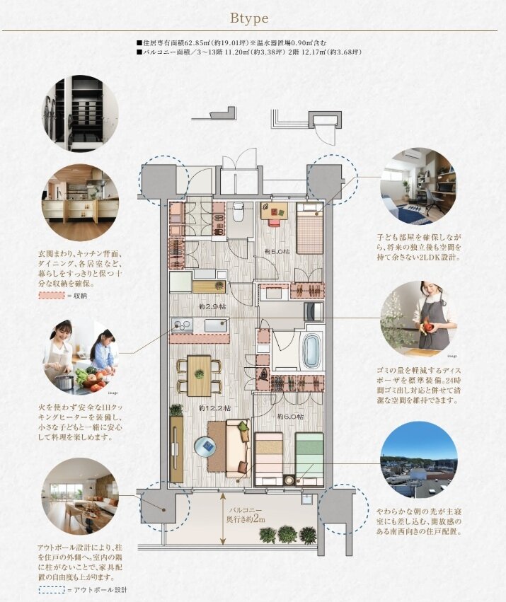グランドオーク大分駅前リブレ