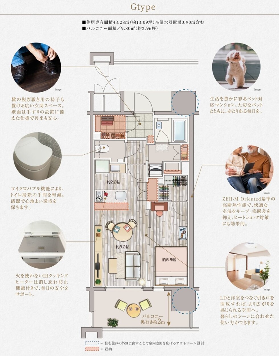 グランドオーク大分駅前リブレ