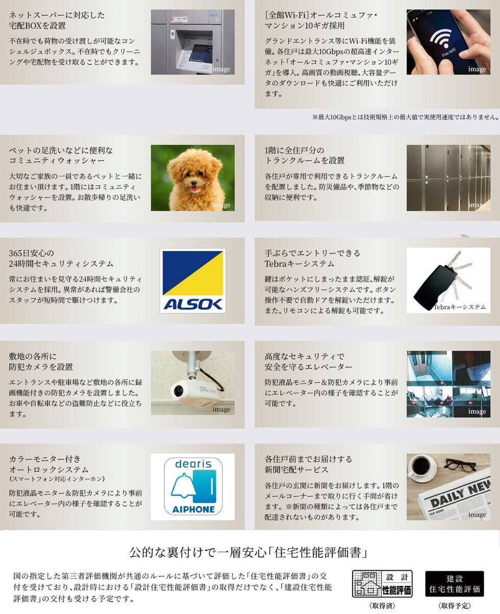 モアグレース住吉パークフロント