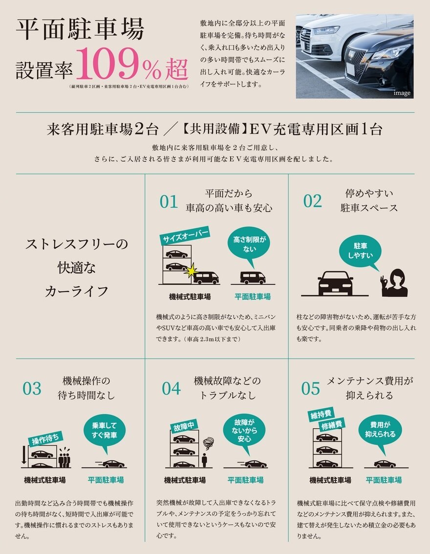 モアグレース住吉パークフロント