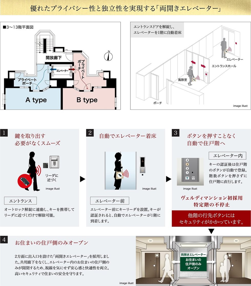 グラン・ヴェルディ牛田本町