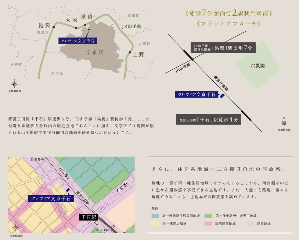 クレヴィア文京千石
