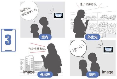 ブライトタウン御厨駅前