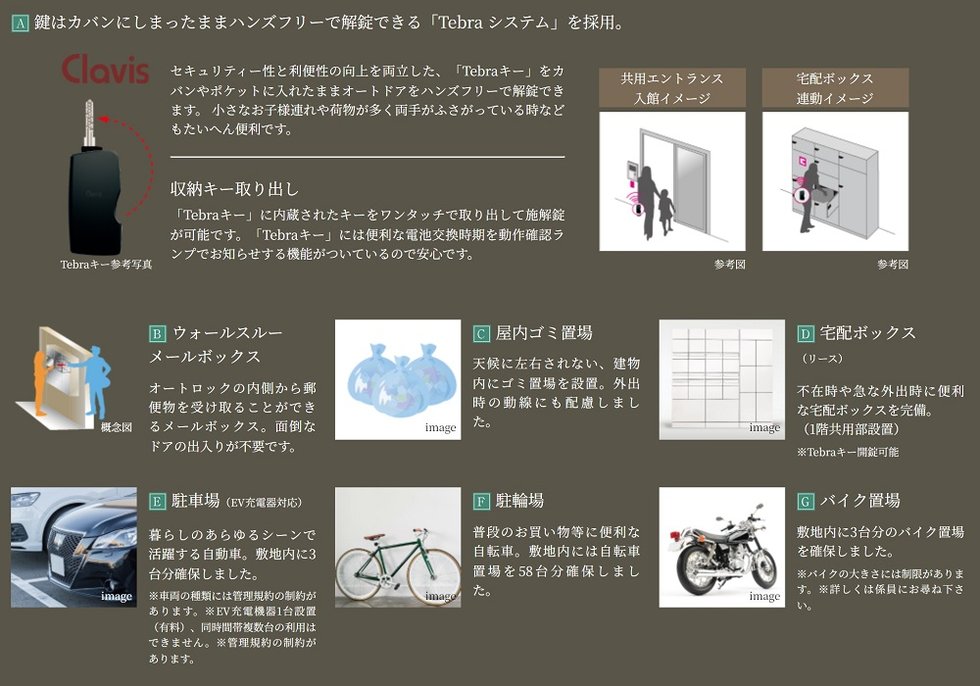 サンクレイドル千葉II