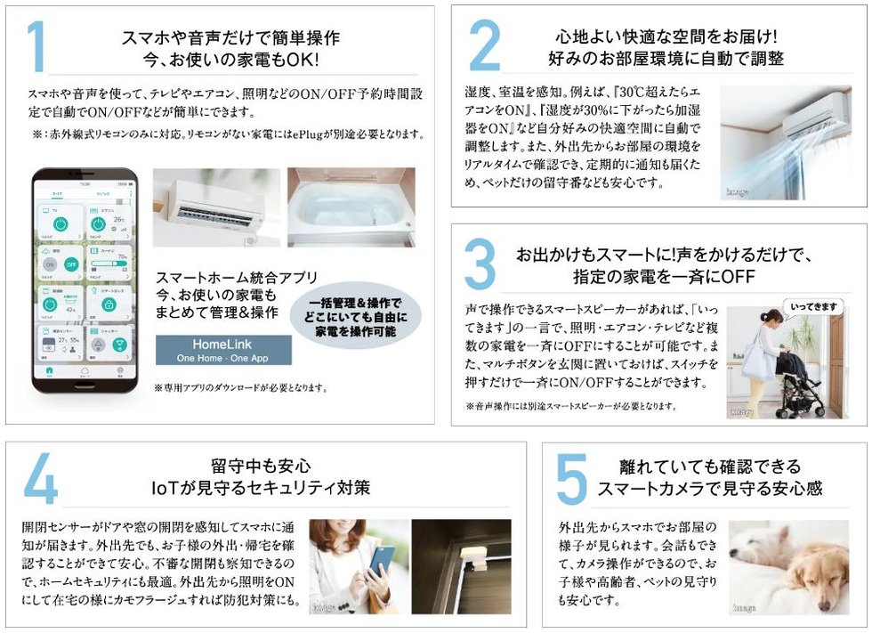 グランドパレス柳丸新城