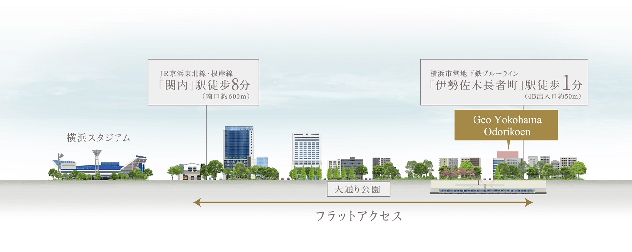 ジオ横浜大通り公園