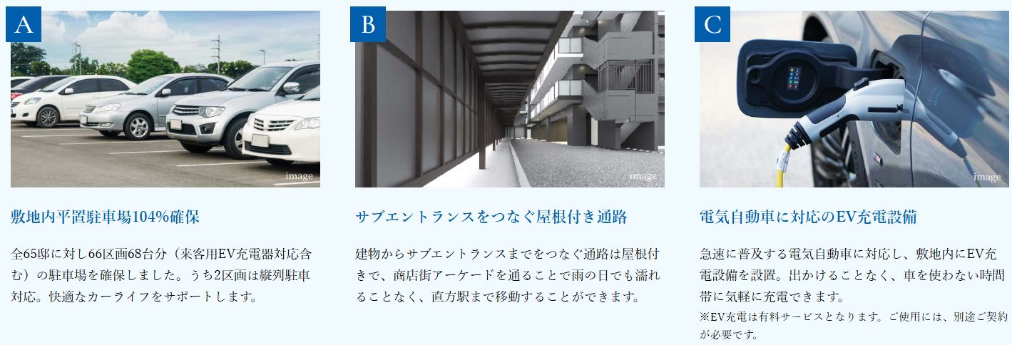 アメイズ直方中央プレミアム