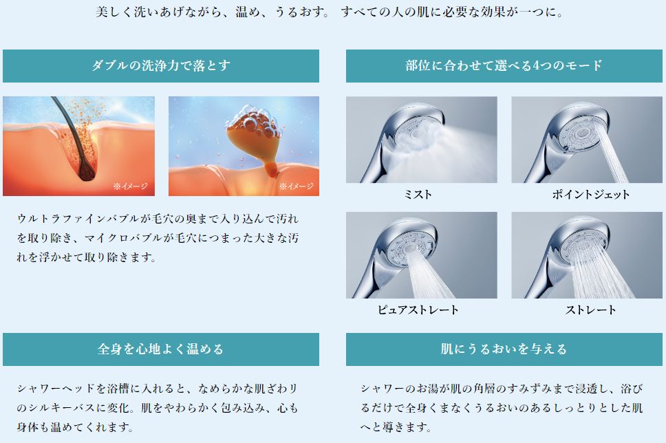 アメイズ直方中央プレミアム
