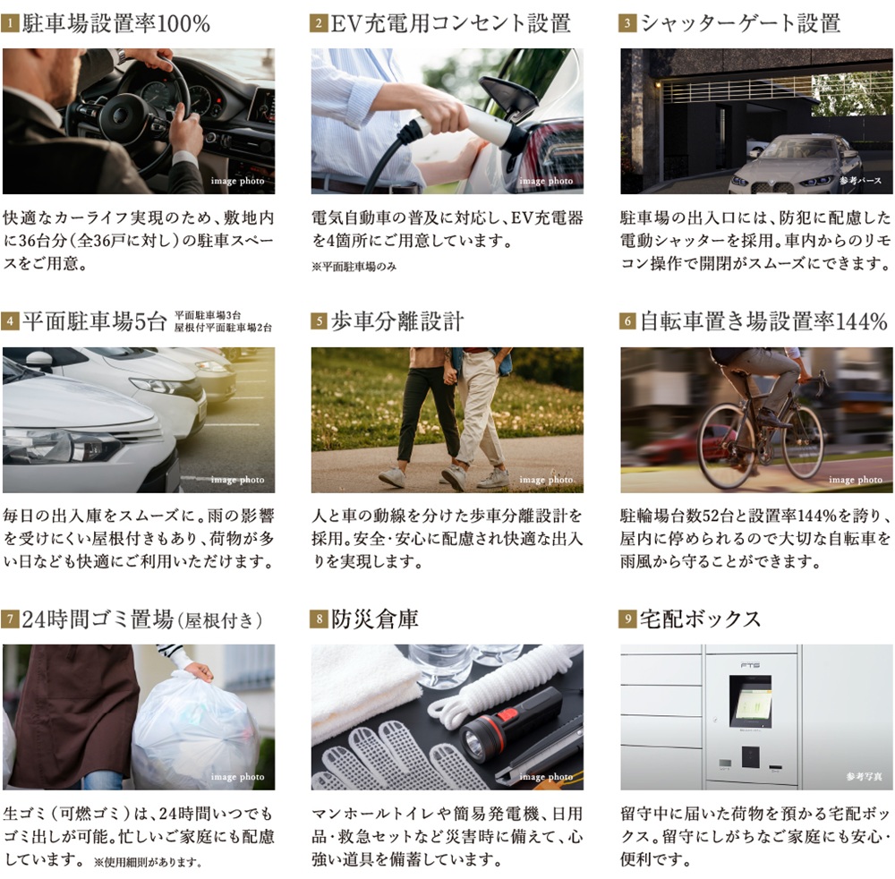 シエリア覚王山