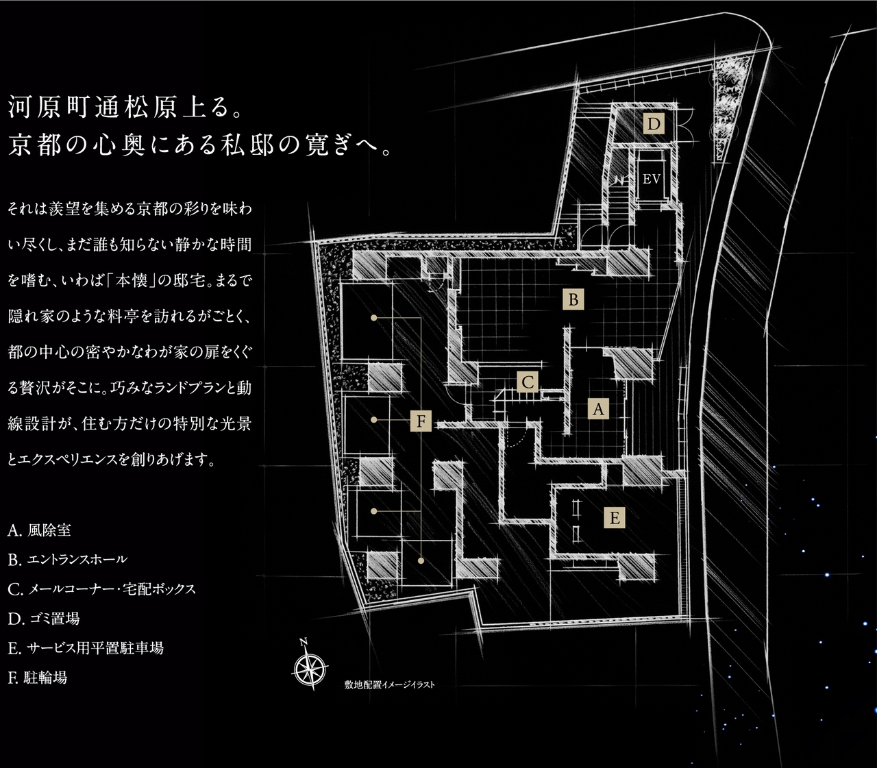 レーベン京都河原町