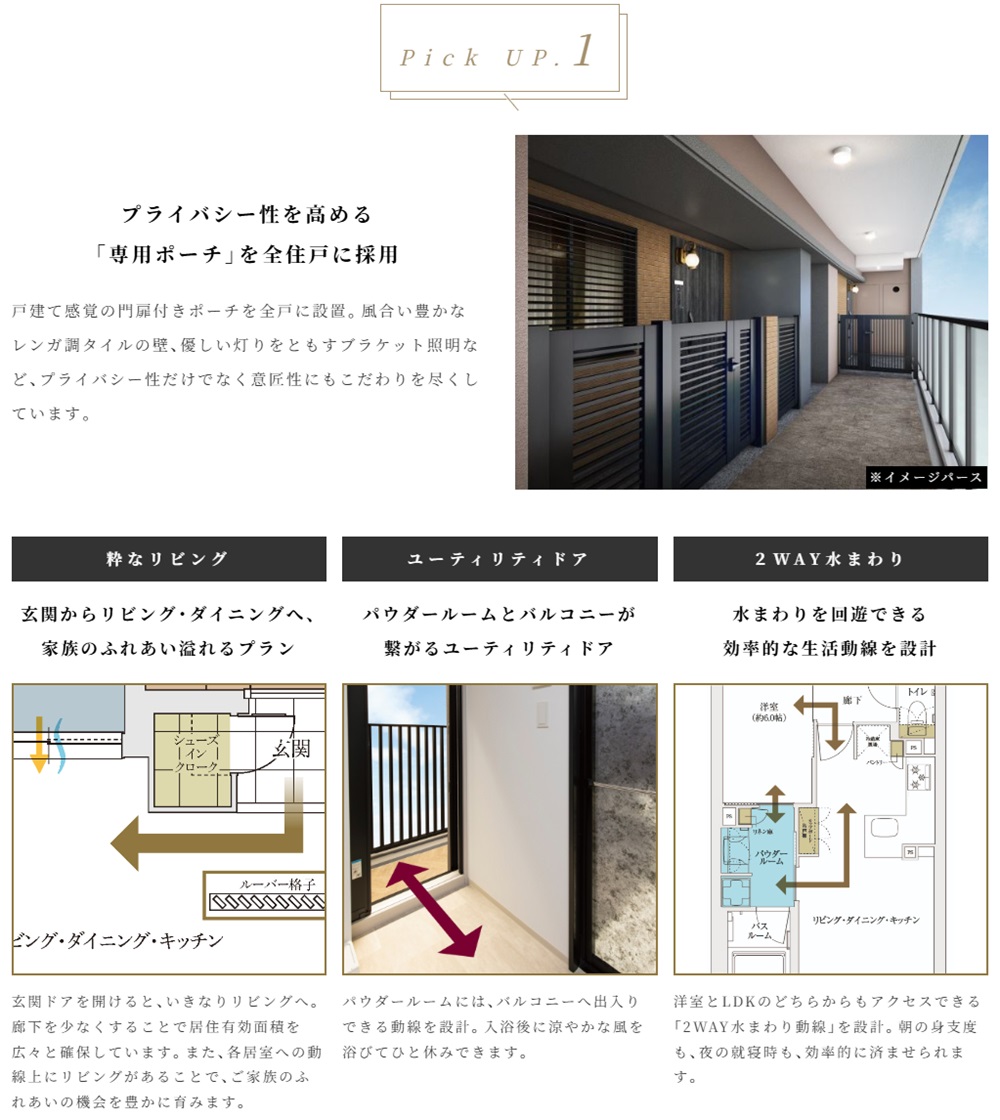 エステムコート三田ザ・クラブハウス