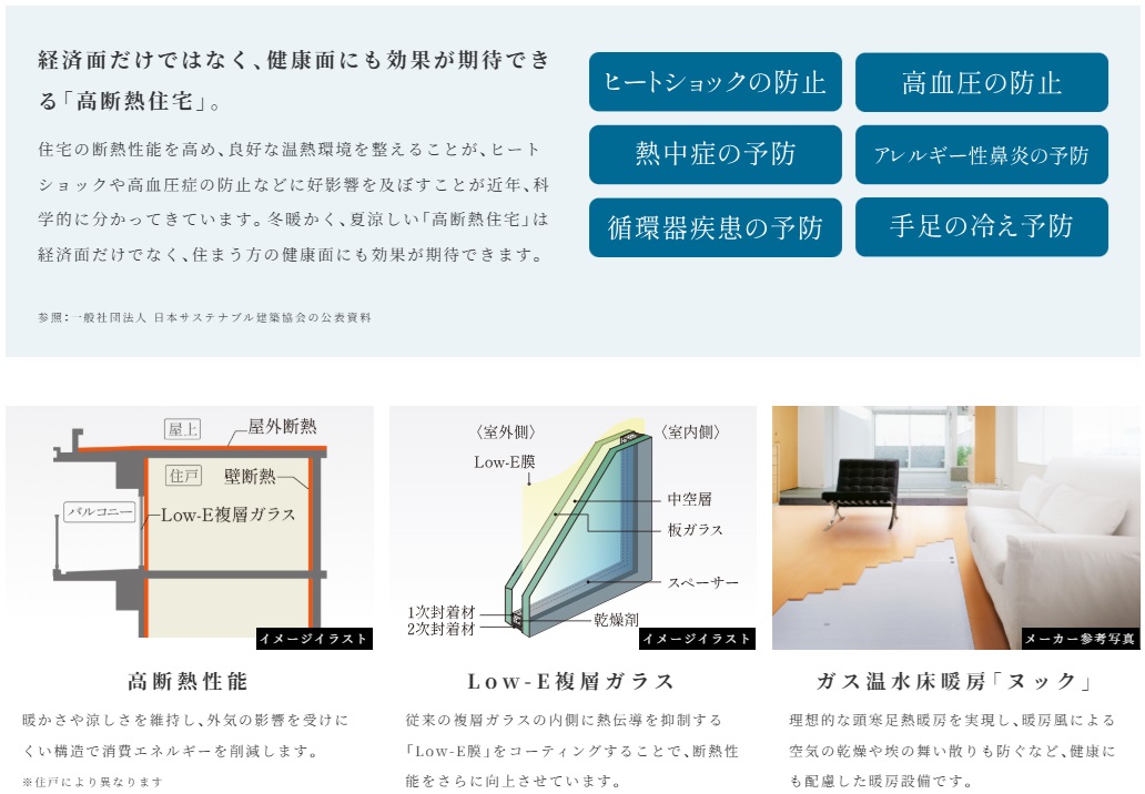 エステムコート三田ザ・クラブハウス