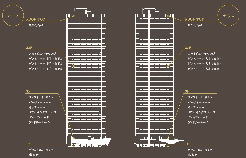 ザ・パークハウス 武蔵小杉タワーズ