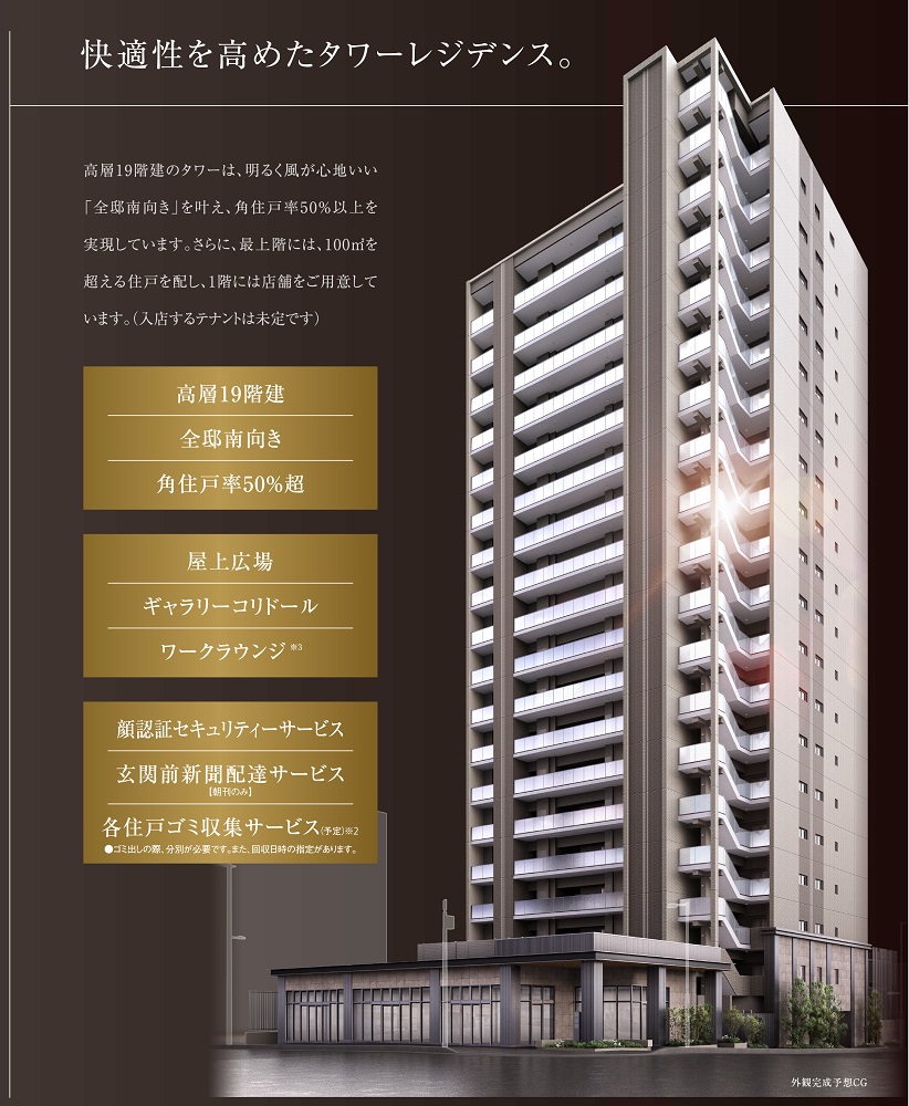 サーパスタワー水戸泉町