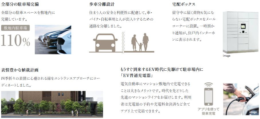 グランフォーレ姪浜駅南レジデンス
