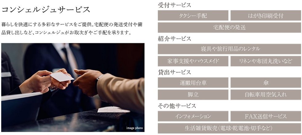 オープンレジデンシア名古屋グランデ