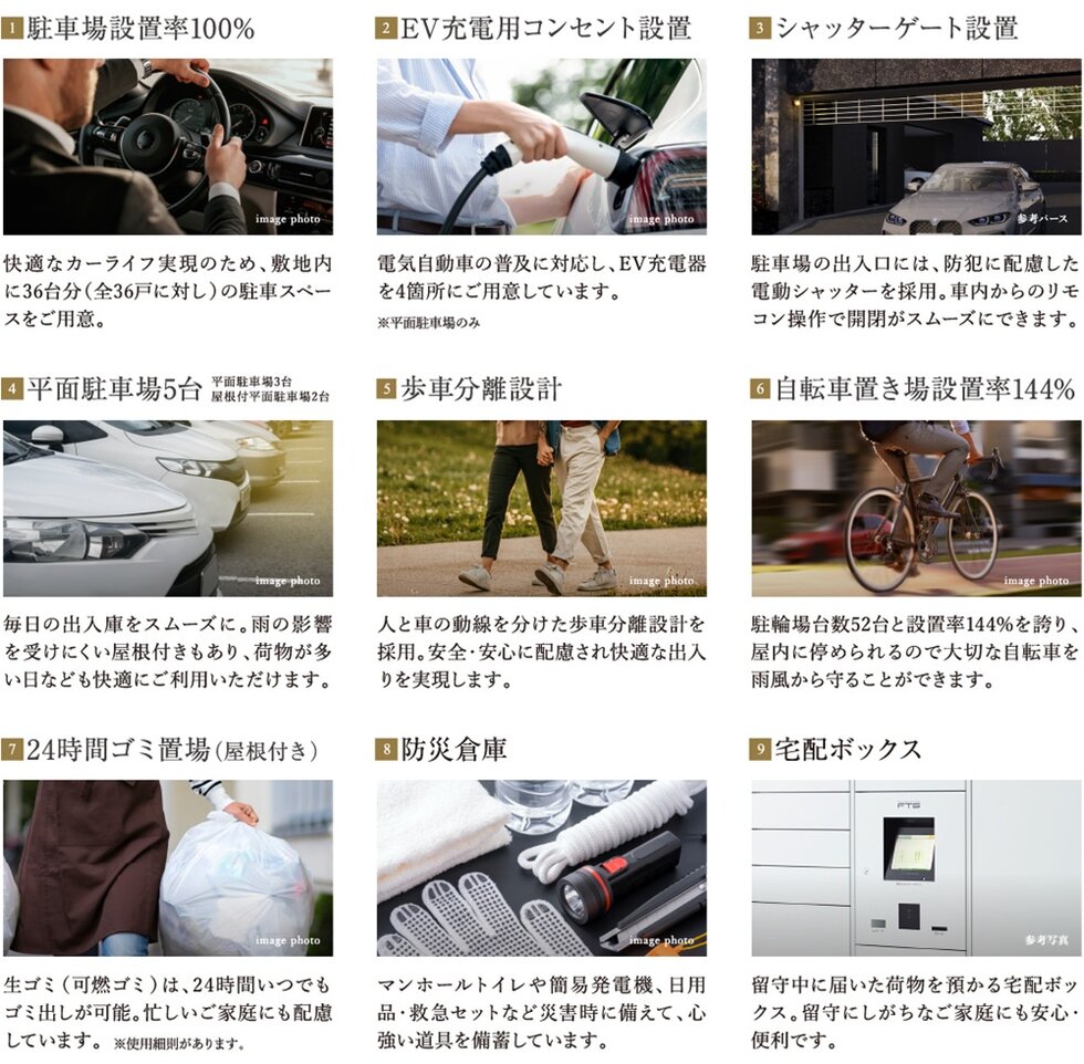 シエリア覚王山