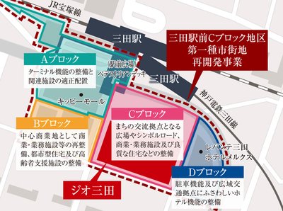 ジオ三田