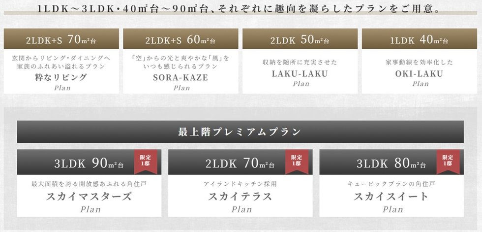 エステムコート三田ザ・クラブハウス