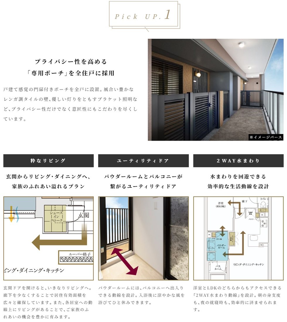 エステムコート三田ザ・クラブハウス