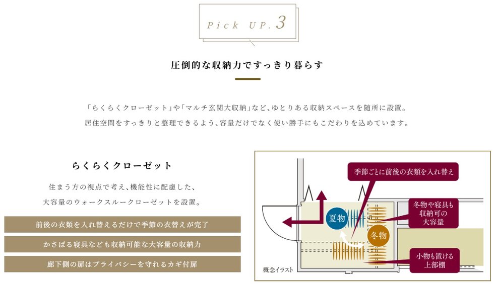 エステムコート三田ザ・クラブハウス