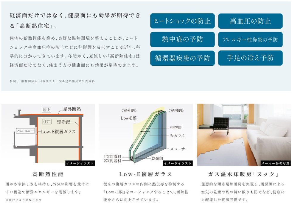 エステムコート三田ザ・クラブハウス