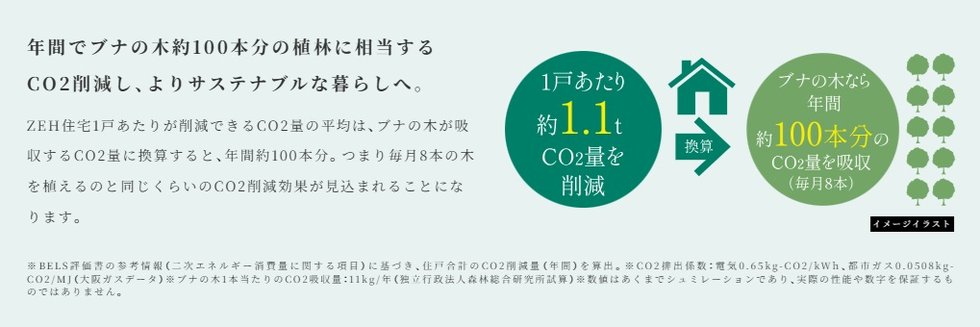 エステムコート三田ザ・クラブハウス