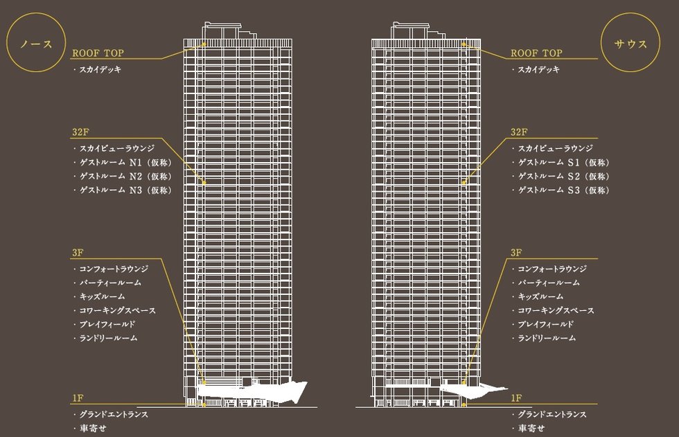 ザ・パークハウス 武蔵小杉タワーズ