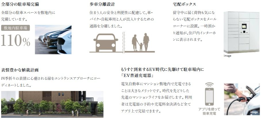グランフォーレ姪浜駅南レジデンス
