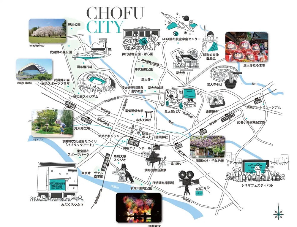 イニシア調布ステーションサイト