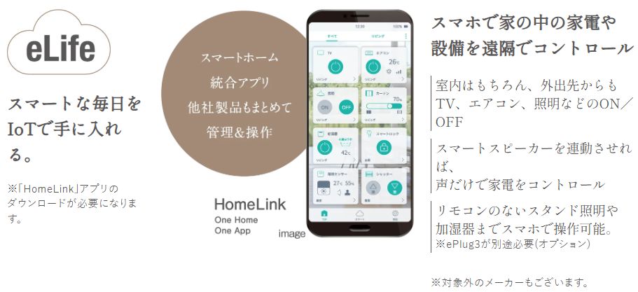 グランドパレス博多板付テラス