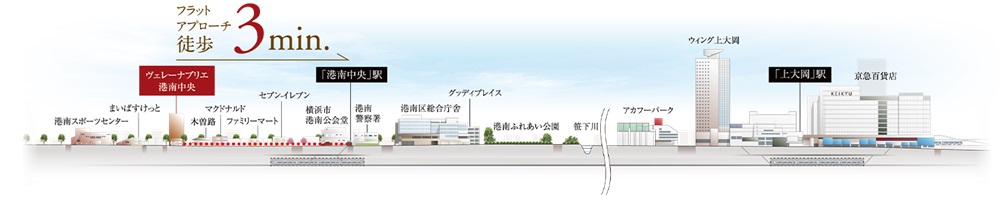 ヴェレーナブリエ港南中央