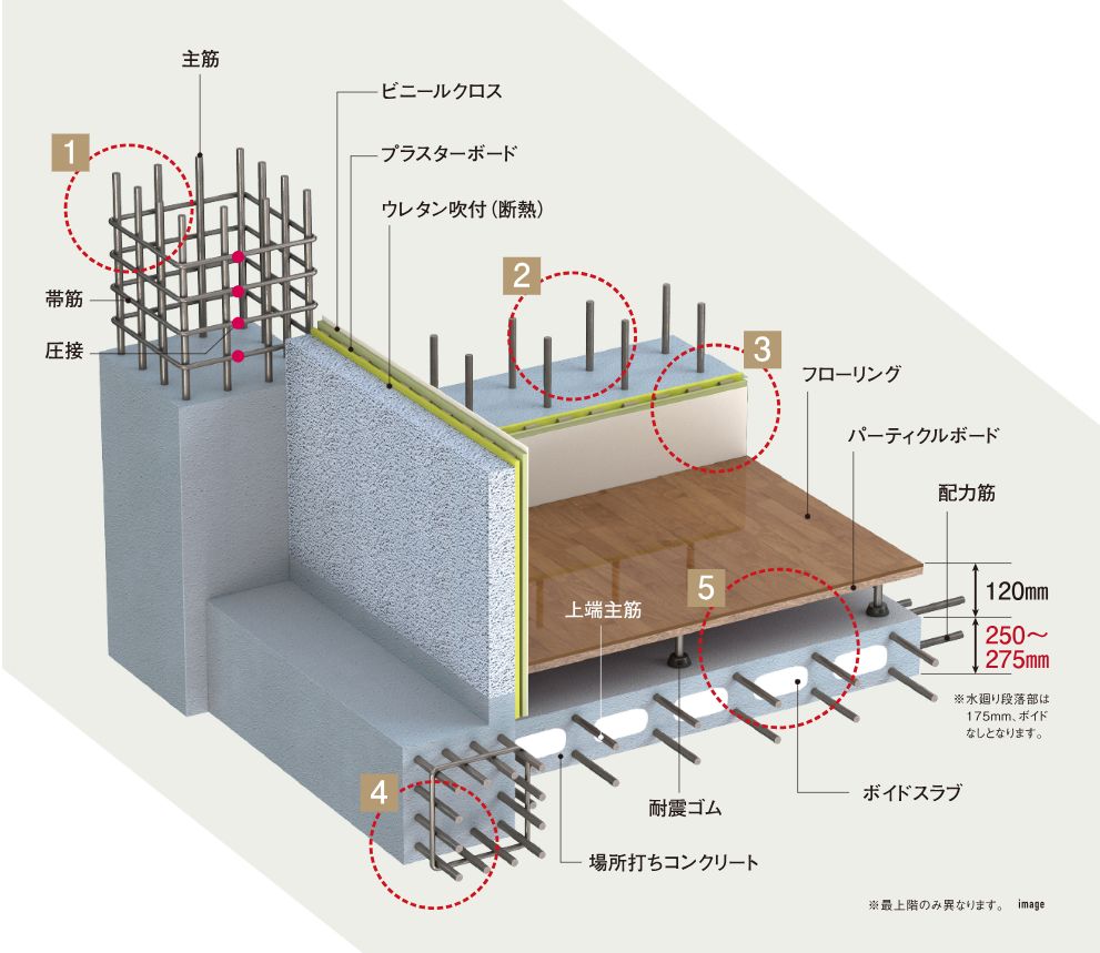 グランドパレス防府タワー
