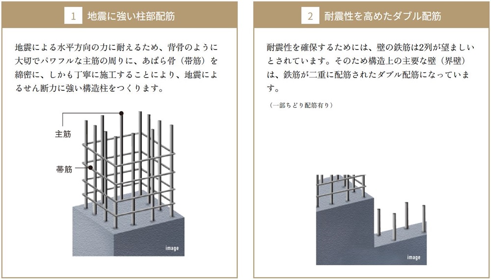 グランドパレス防府タワー