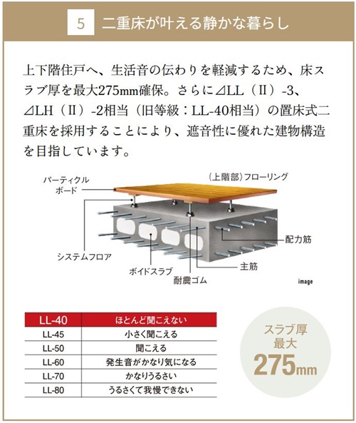 グランドパレス防府タワー