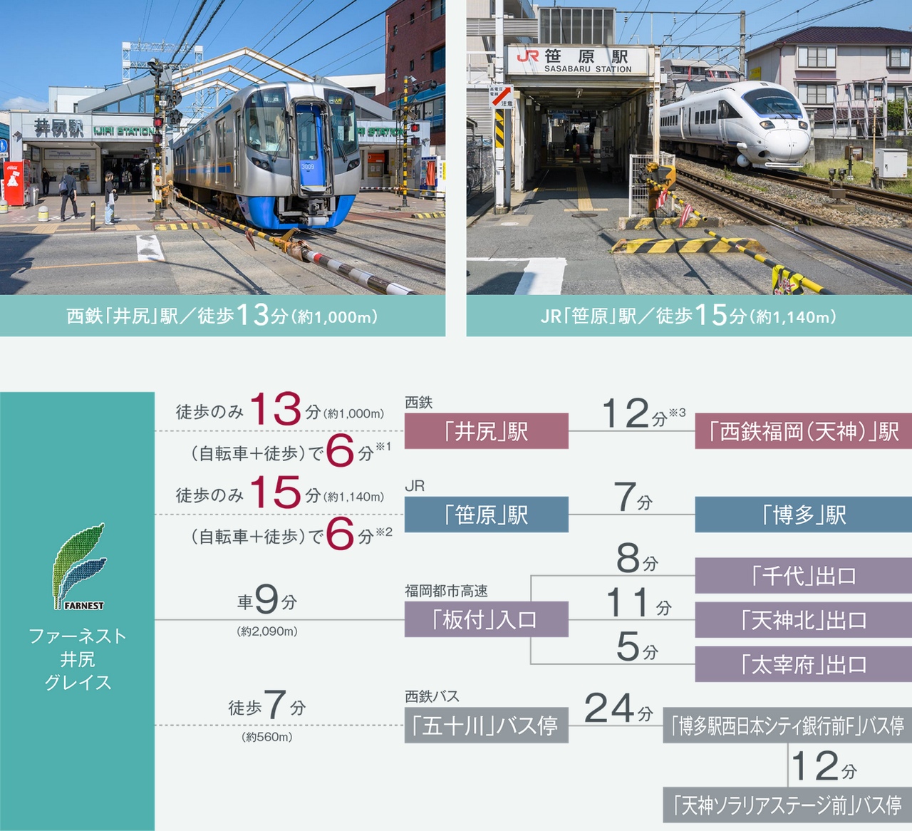 ファーネスト井尻グレイス