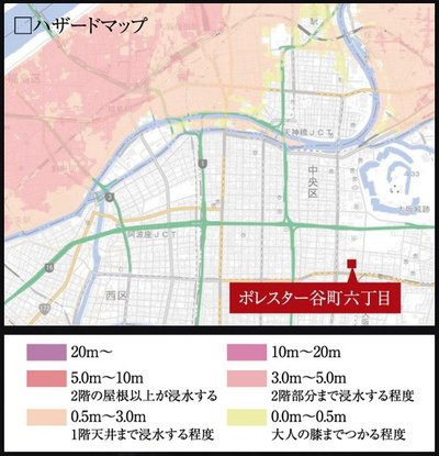 ポレスター谷町六丁目